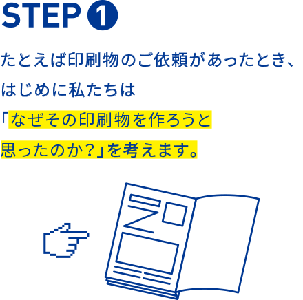 STEP1 たとえば印刷物のご依頼があったとき、はじめに私たちは「なぜその印刷物を作ろうと思ったのか？」を考えます。